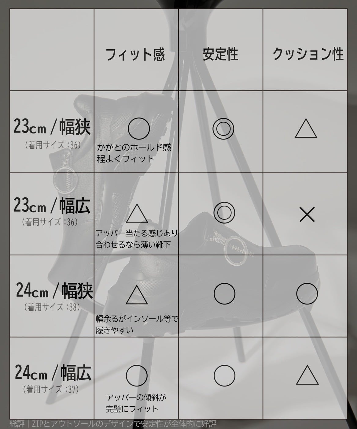 別注Gaia (スニーカー） AKIKOAOKI